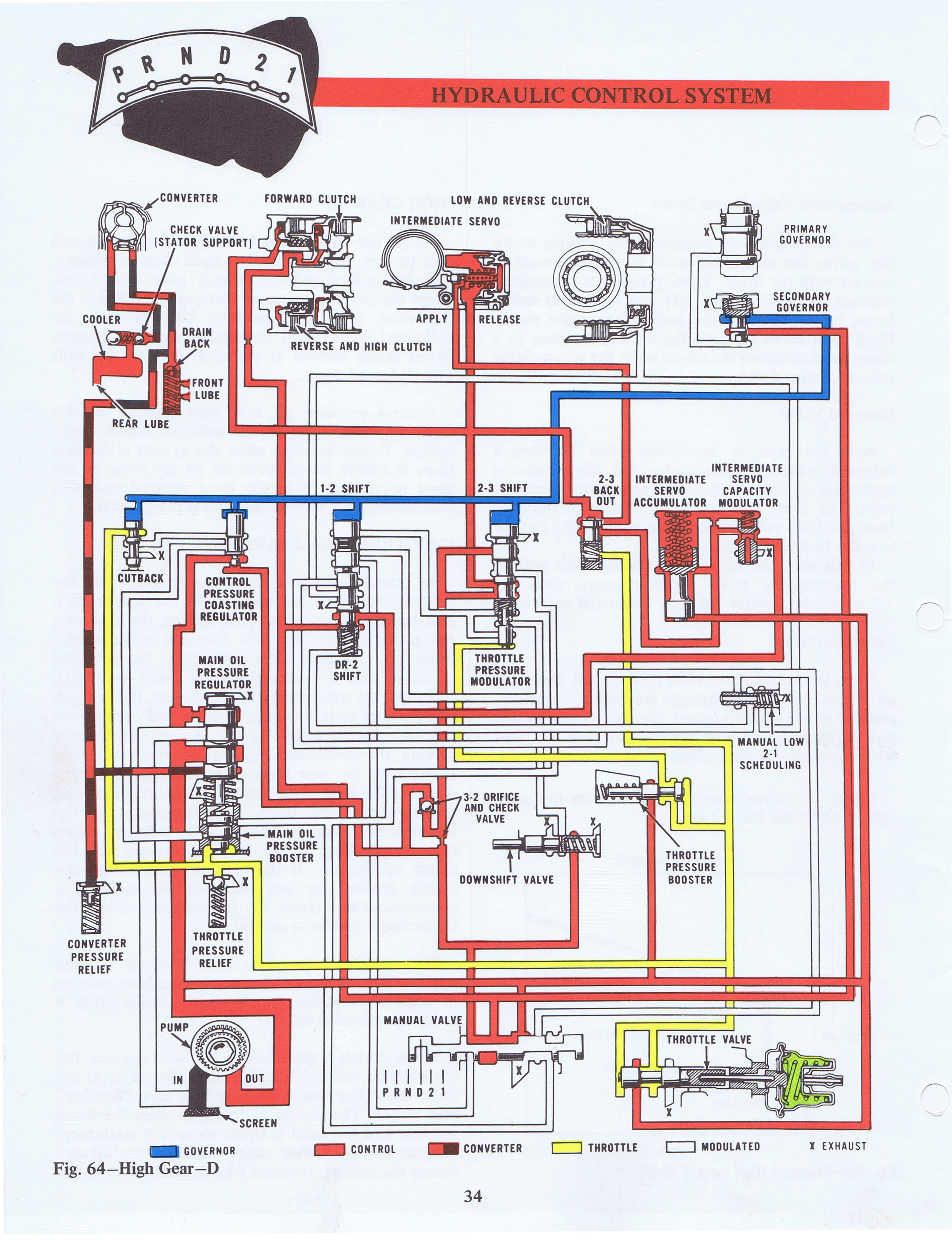 1970 Ford C6 Automatic Transmission Training Handbook 22 of 58
